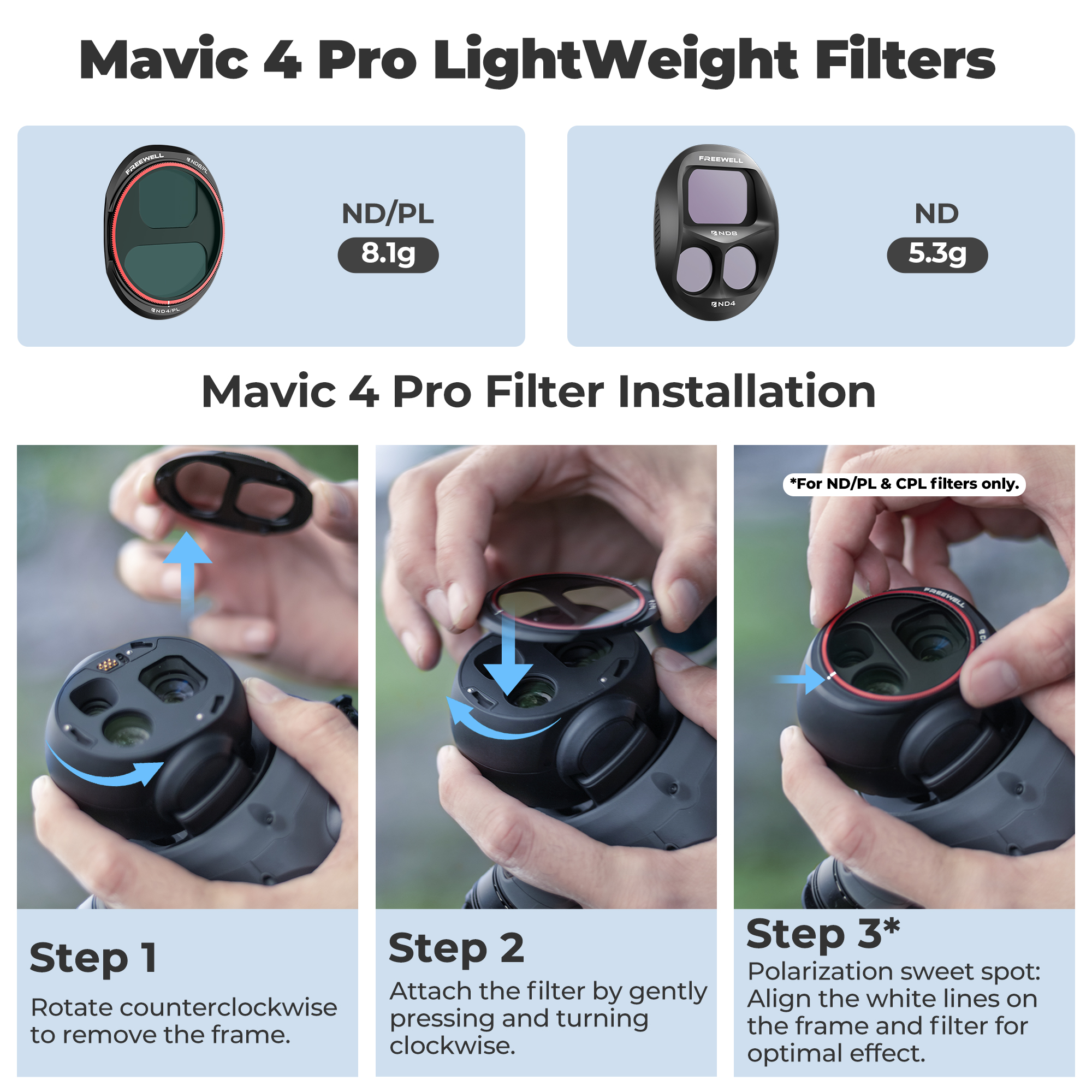 Freewell Split ND Filters Kit  - огляд і ціна Drone Ndvi