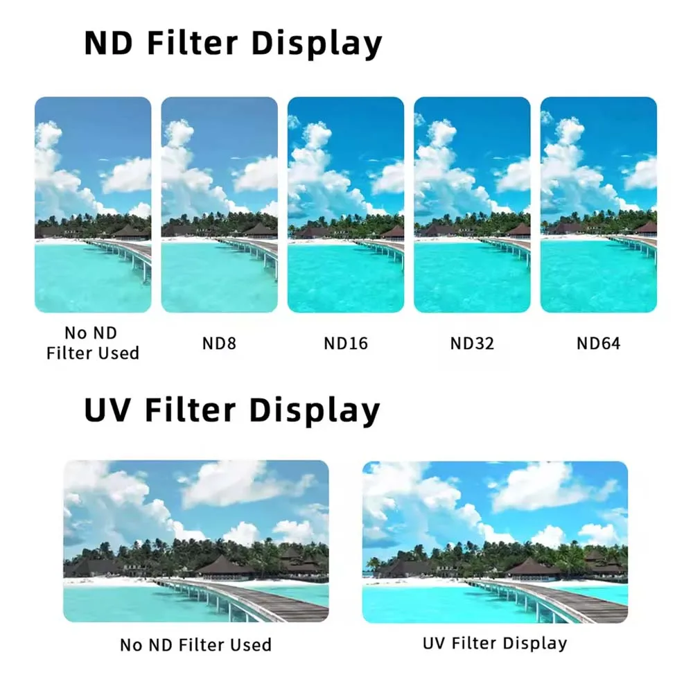 GEPRC ND Filters For DJI O4 Ai - огляд і ціна Drone Ndvi