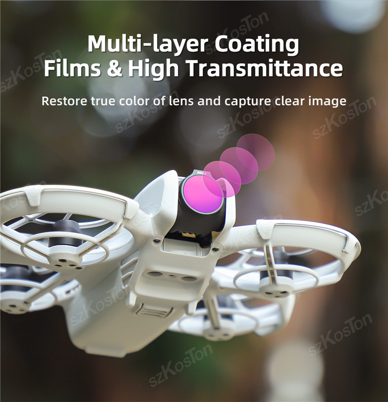 Sunnylife Lens for DJI NEO Fil - огляд і ціна Drone Ndvi